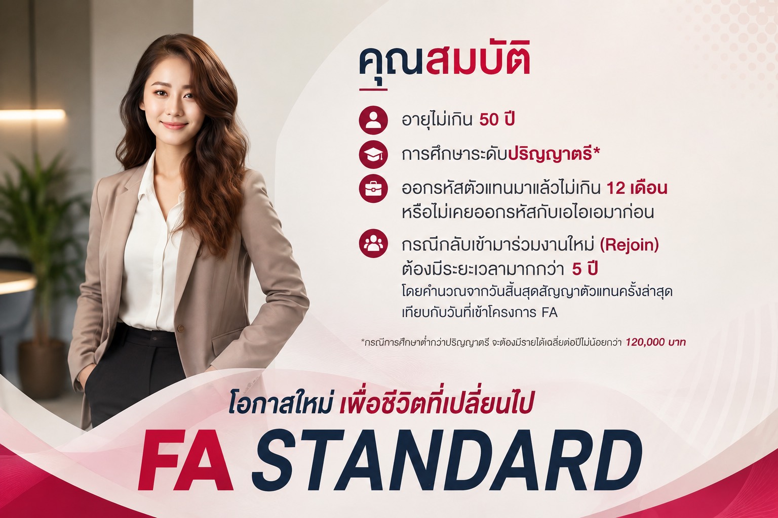 คุณสมบัติผู้สมัคร FA STANDARD ได้แก่ อายุไม่เกิน 50 ปี การศึกษาระดับปริญญาตรี และเงื่อนไขการออกรหัสตัวแทน พร้อมข้อความ โอกาสใหม่ เพื่อชีวิตที่เปลี่ยนไป